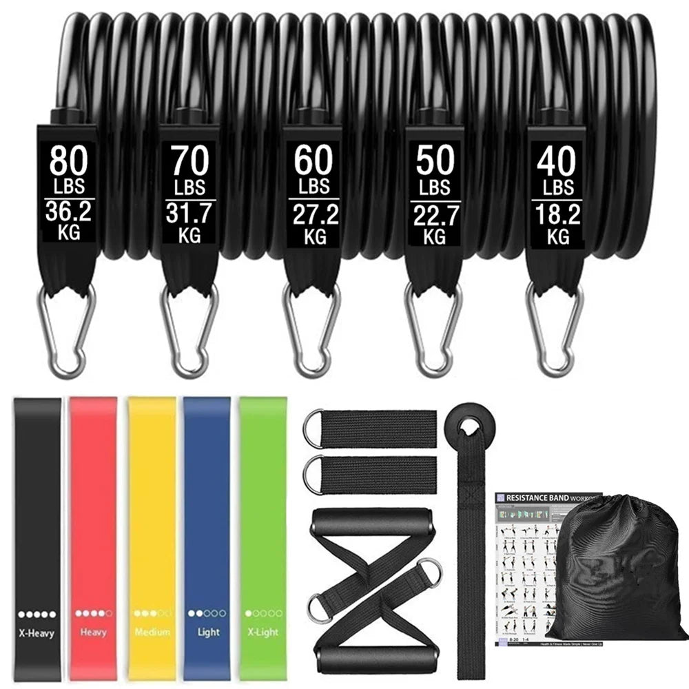 300lb Resistance Band Set