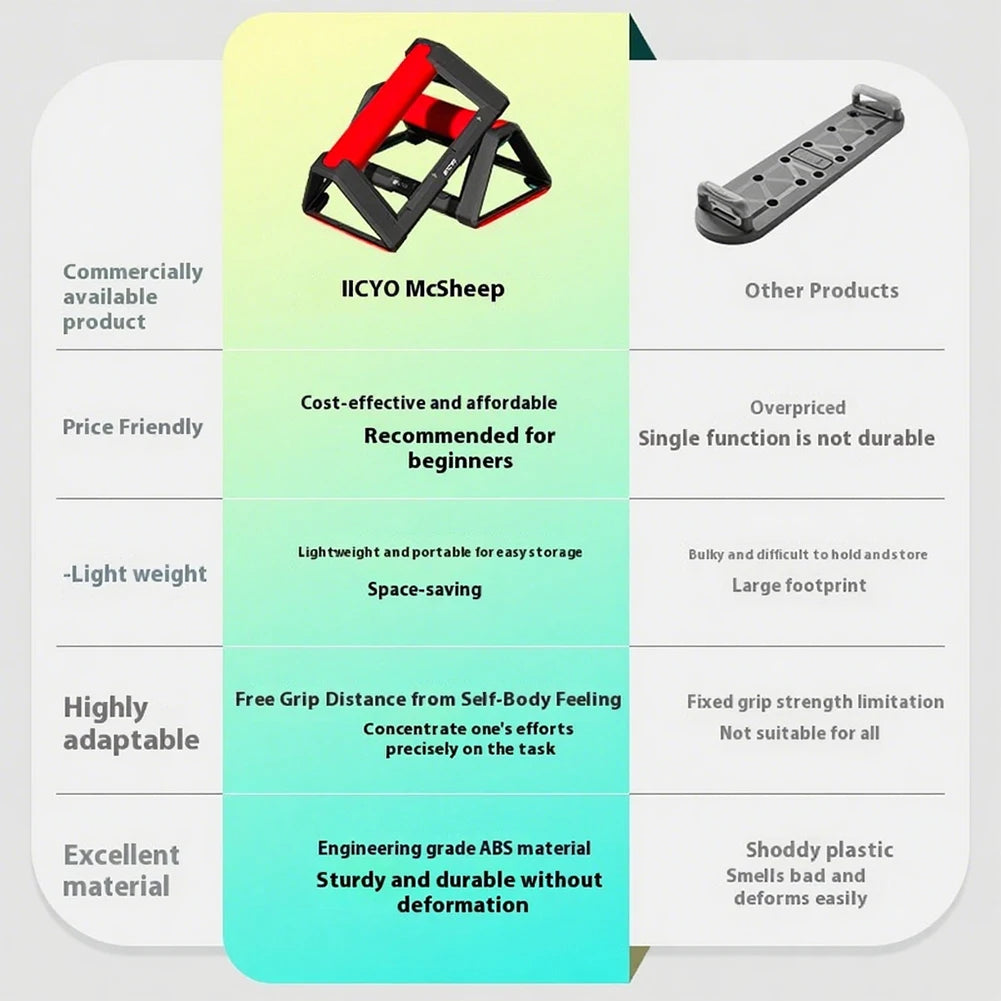 Non-Slip Push-Up Bars