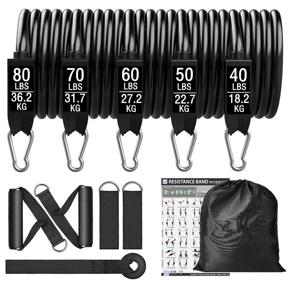 300lb Resistance Band Set